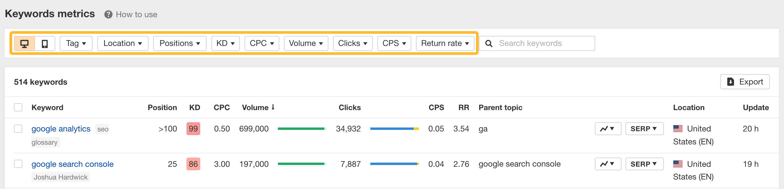 How to use RT Metrics-2