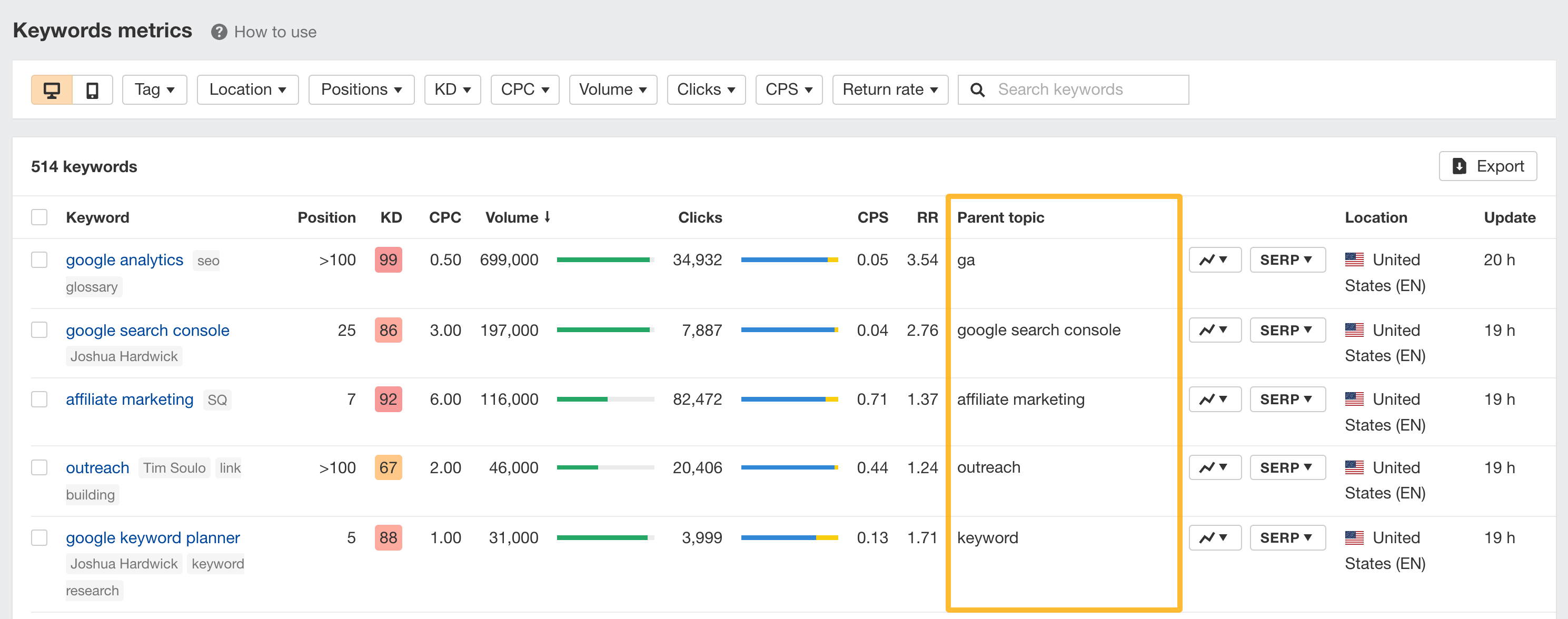 How to use RT Metrics-3