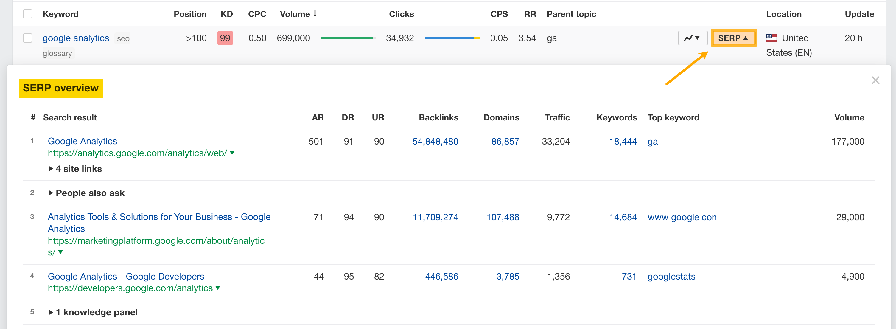 How to use RT Metrics-5