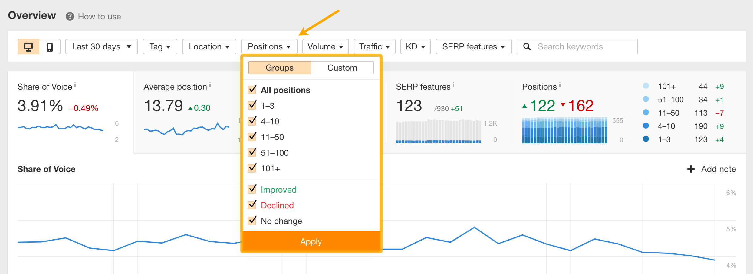 How to use RT Overview-5