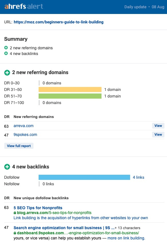 How to use Ahrefs - Backlinks alerts