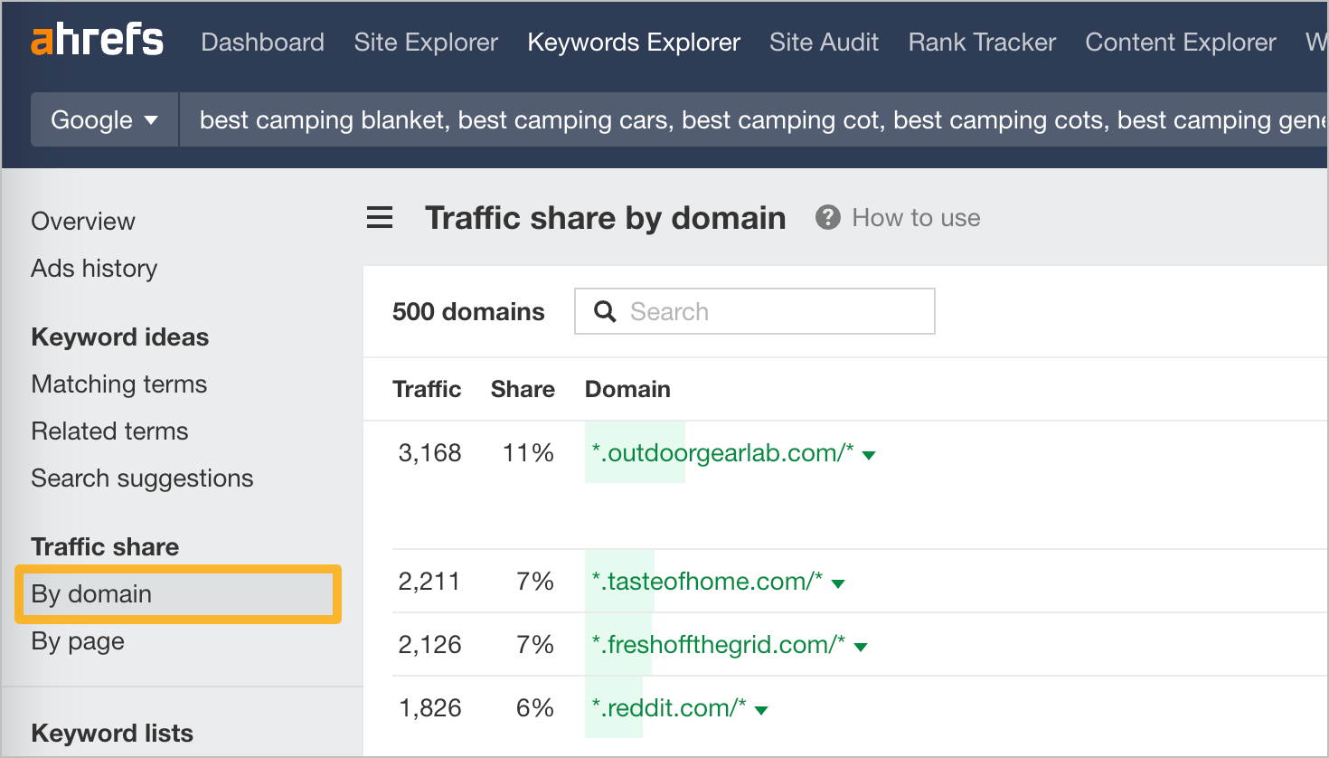 How to use KE Traffic share by domains-1
