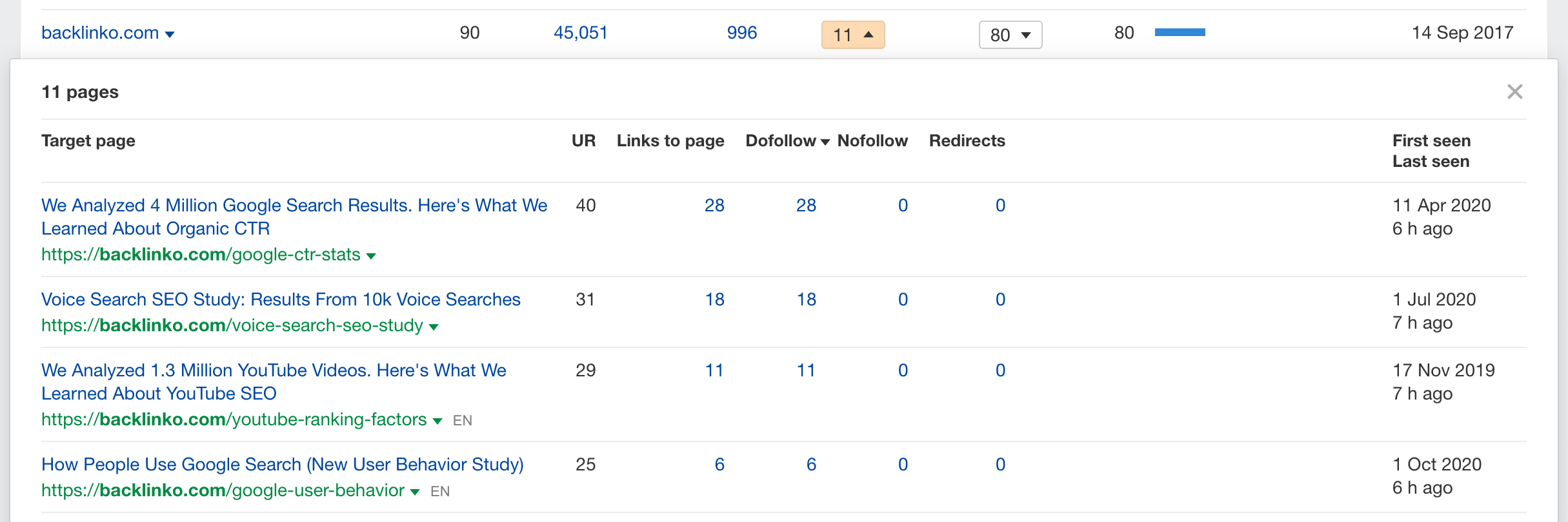 How to use SE: Linked domains-3