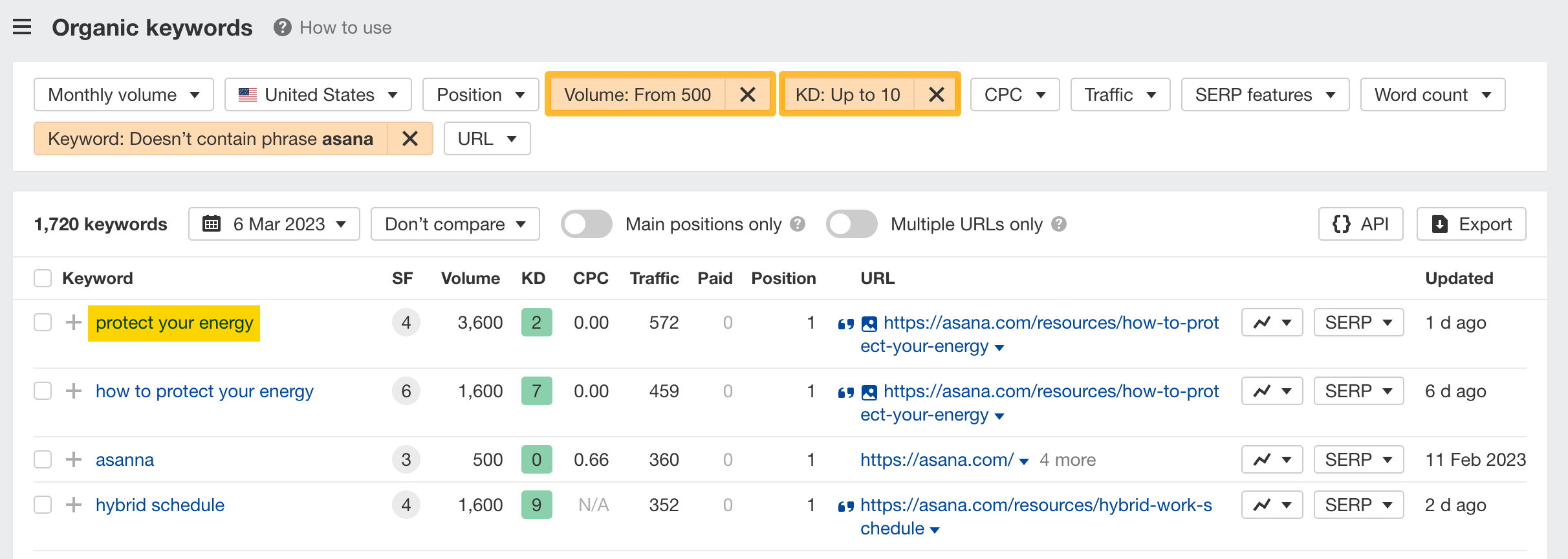 How to use SE: Organic keywords-7