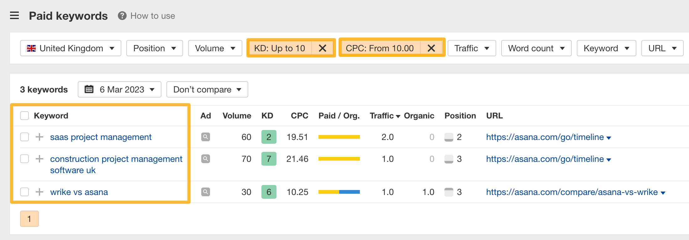 How to use SE: Organic keywords-11