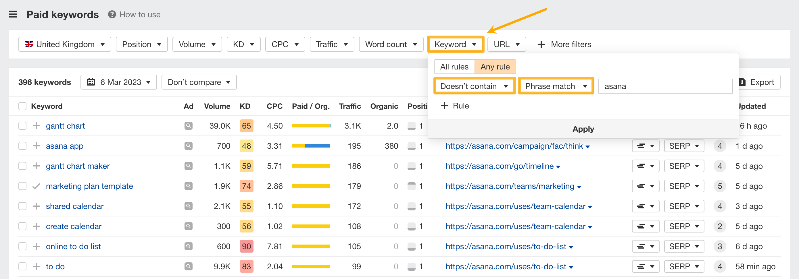 How to use SE: Paid keywords-3