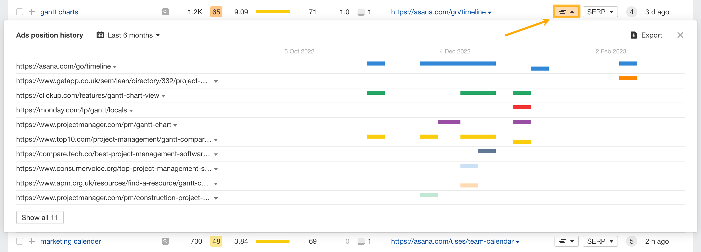 How to use SE: Organic keywords-6