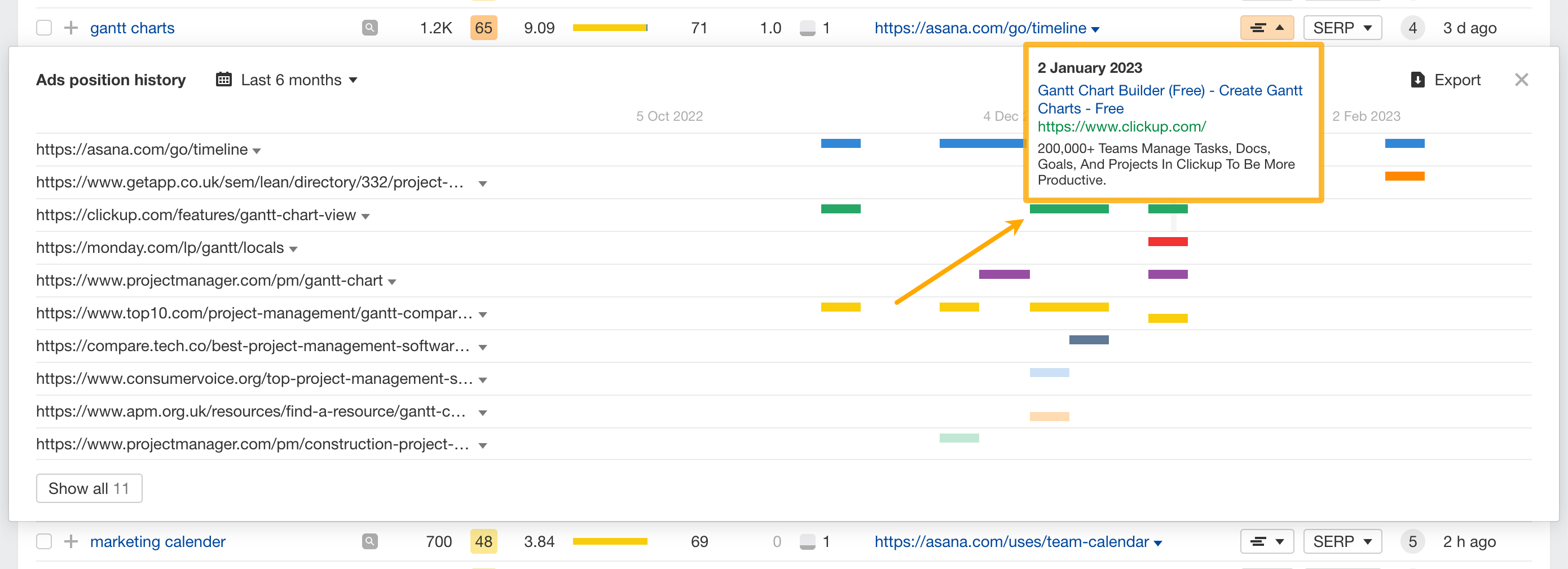 How to use SE: Organic keywords-7