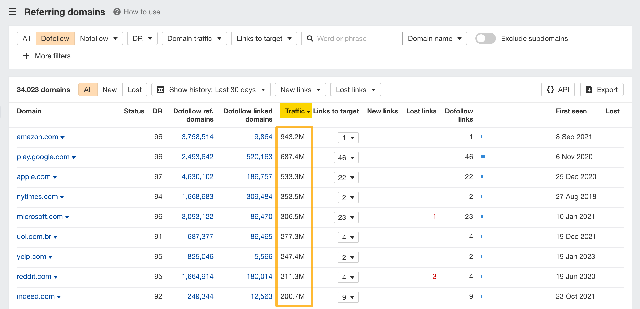 How to use SE: Referring domains-6