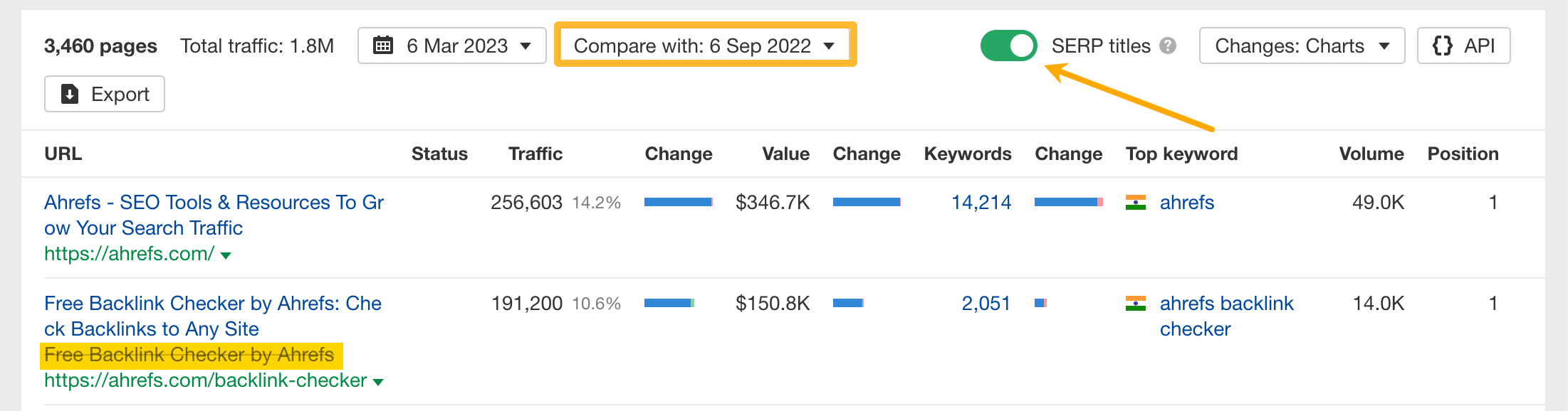 How to use SE: Top Pages-8