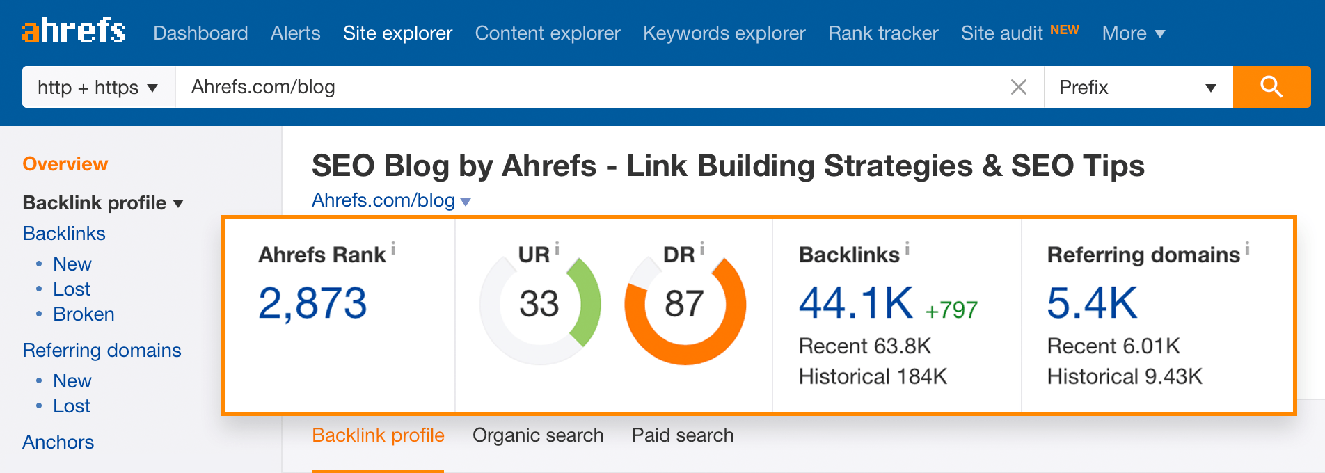Free Backlink Checker By Ahrefs Check Backlinks To Any Site