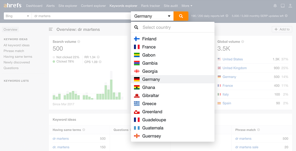 Perform Bing keyword research for almost any country