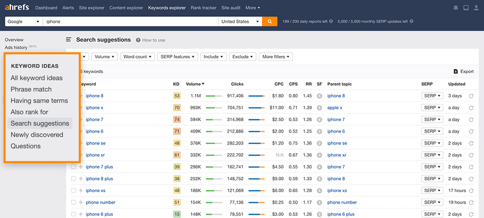 Free Keyword Generator Tool Find 100 Keyword Ideas In Seconds
