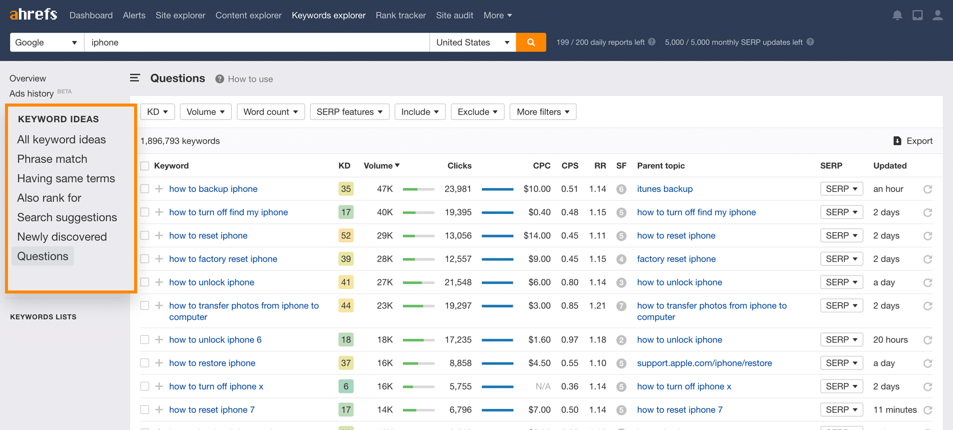 Free Keyword Generator Tool Find 100 Keyword Ideas In Seconds Free Keyword Generator Tool Find 100 Keyword Ideas In Seconds