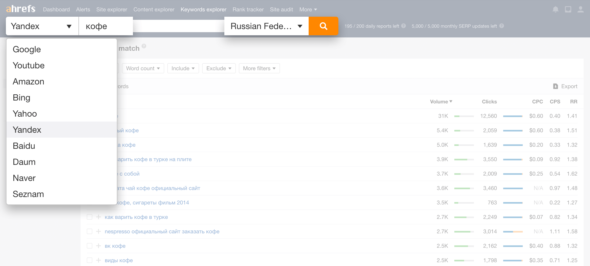 Free Keyword Generator Tool Find 100 Keyword Ideas In Seconds