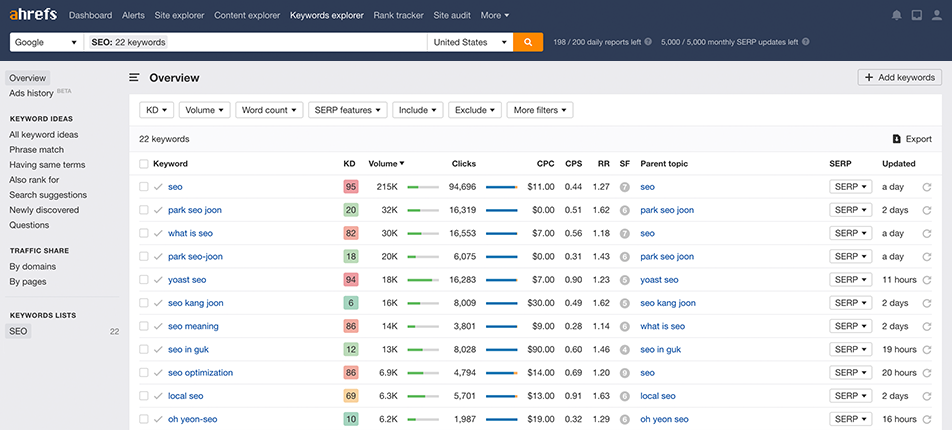 Free Keyword Generator Tool Find 100 Keyword Ideas In Seconds