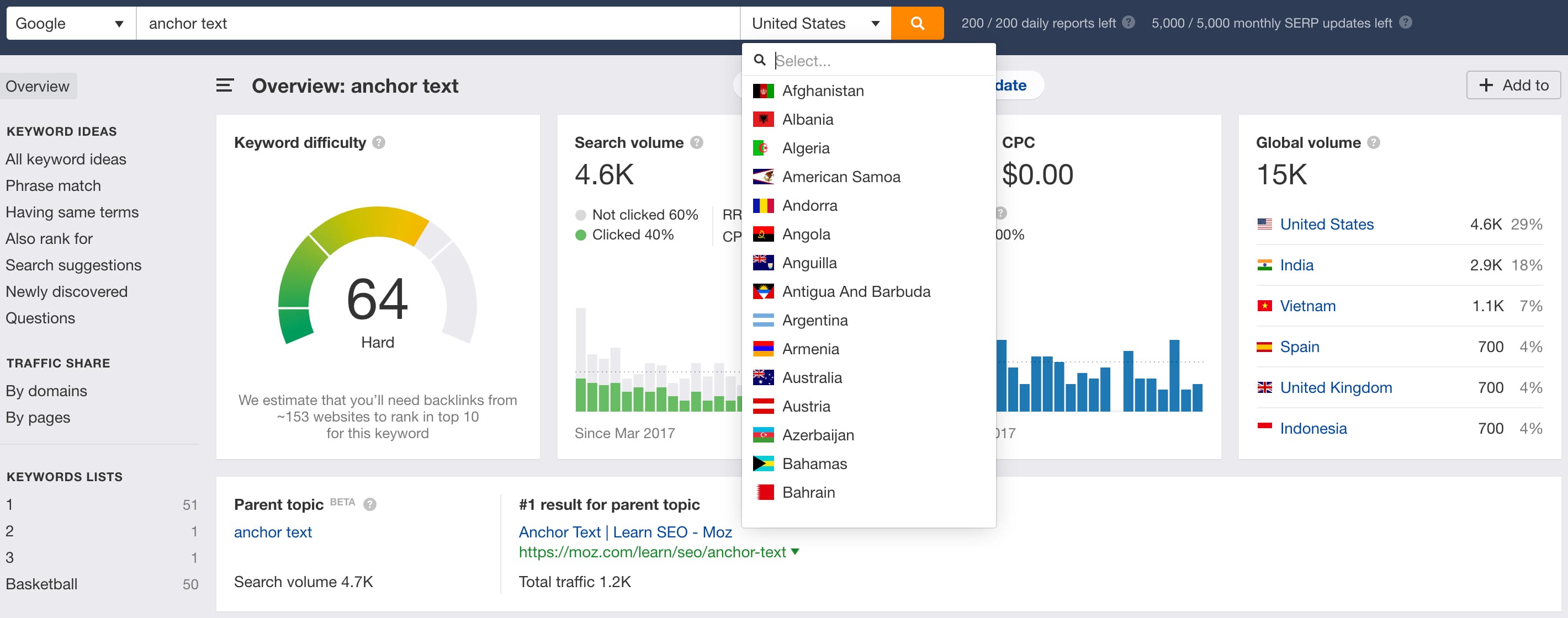 Free SERP Checker Fast Accurate Google Rank Checker